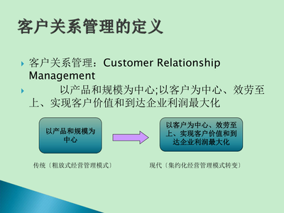 客戶關系管理 構建持久商業關系的基石
